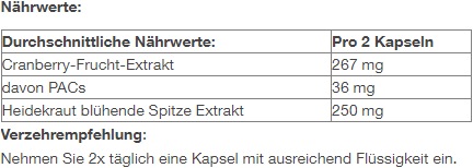 Nährwerte und Zutaten Arkopharma Cys-Control Kapseln (60 Stück, Kapseln, 59 g)