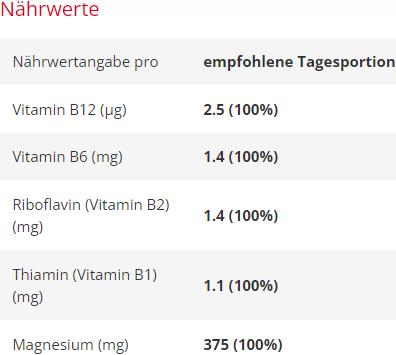 Valeurs nutritives et ingrédients Axamine Vitality Magnesium Sticks Exotic (24 pièce(s), Sachet)