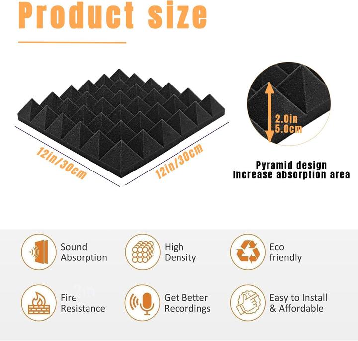 Actual product image Saiqiang 12er Set Akustikschaumstoff-Platten (12 pcs.)