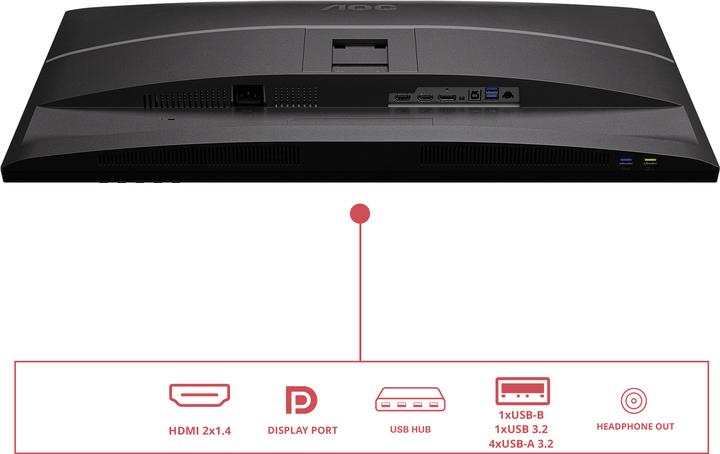 Produktbild AOC Q32E4U - 32 Zoll QHD Monitor, Lautsp (2560 x 1440 Pixel, 31.50")