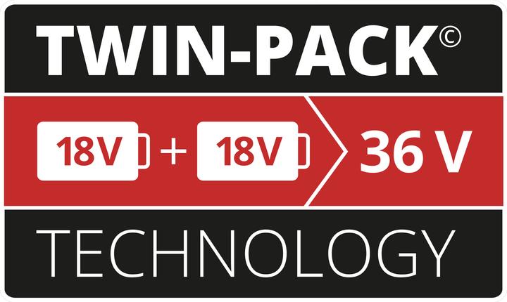 Immagine prodotto Einhell 2x18V 4,0Ah PXC-Twinpack CB A1 (18 V)