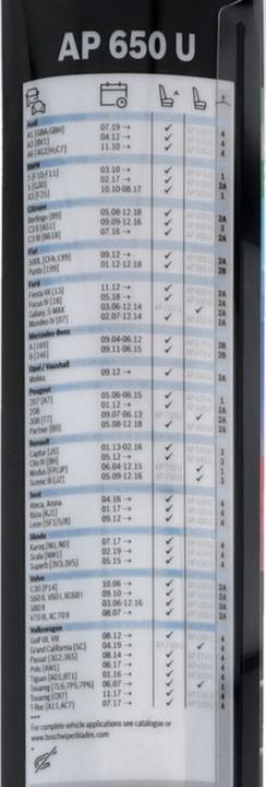 Actual product image Bosch Automotive Aerotwin AP650U