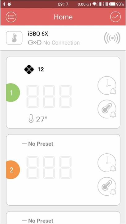 Image du produit Inkbird Bbq Ibt-2x