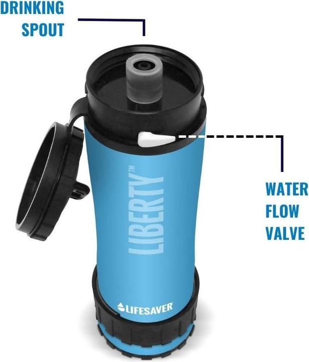Actual product image LifeSaver LIBERTY Wasserfilter, Blue (0.40 l)