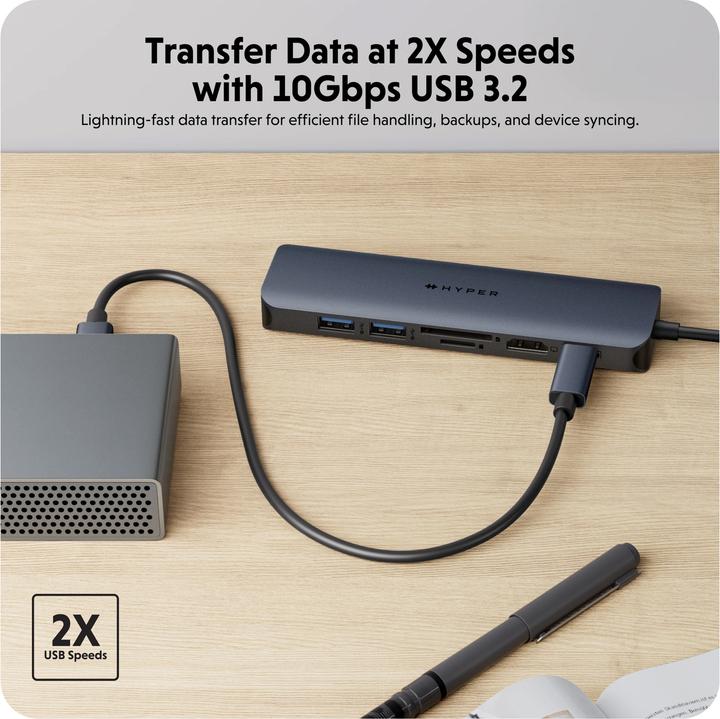 Produktbild Hyper USB-C Hub (USB-C, 7 Ports)