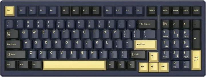 Black, Dark Blue, Yellow