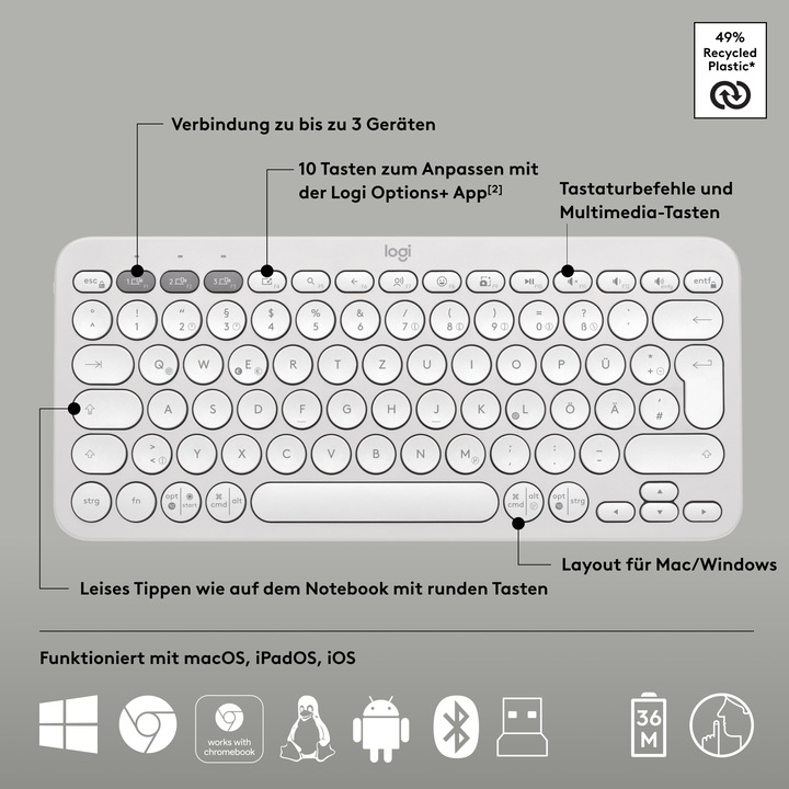Actual product image Logitech Pebble 2 Combo (DE, Wireless)