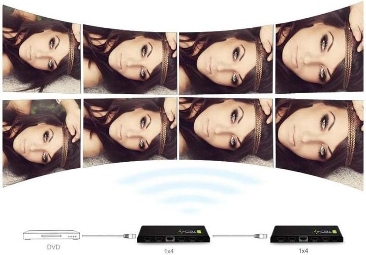 Produktbild Techly HDMI Splitter