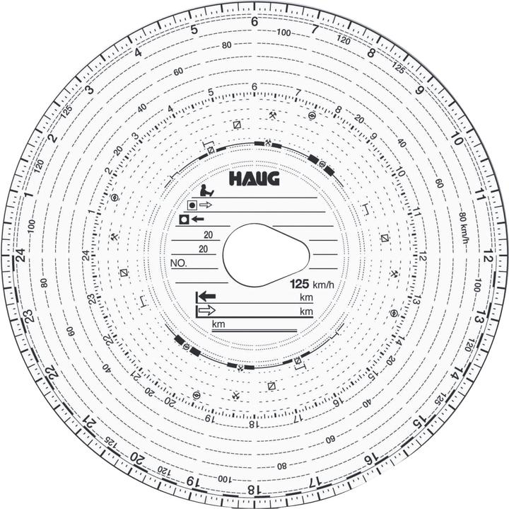 Nährwerte und Zutaten Rnk RNKVERLAG Tachoscheiben Haug-Nr. 125 151/3101, 125 km/h, Ø 12cm, Inh.100Stück