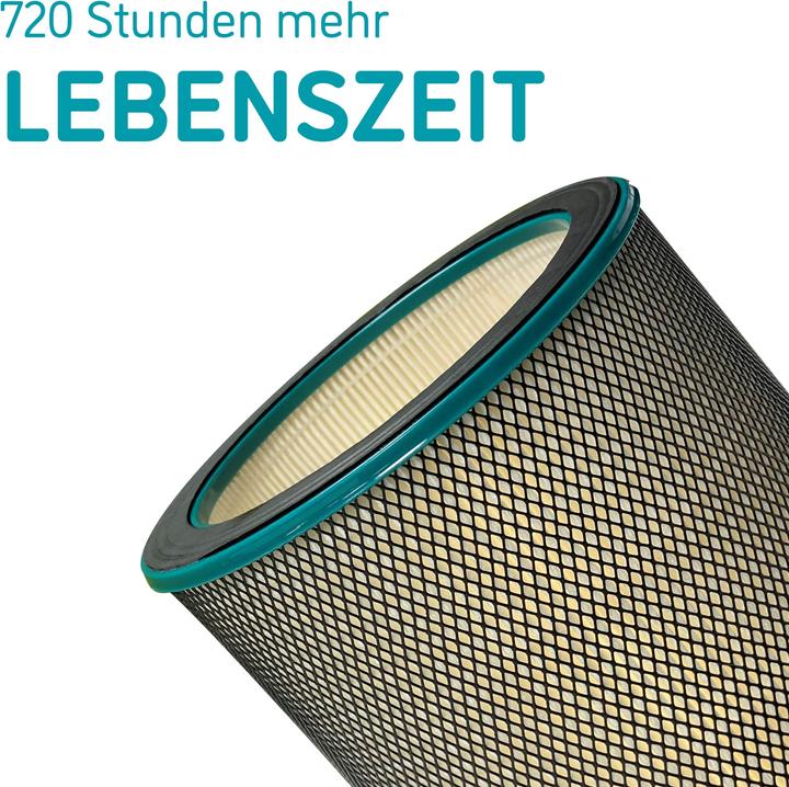 Productafbeelding Djive HEPA-14 vervangingsfilter voor ARC (1 x)
