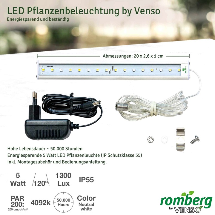Produktbild Romberg BoQube