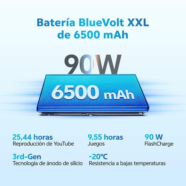 Immagine prodotto Vivo Smartphone 560272 Octa Core 12 GB RAM 512 GB Blau (512 GB, Blu, 6.30", 5G)