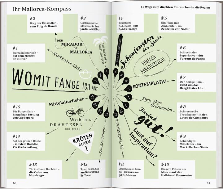 Valori nutrizionali e ingredienti direkt Mallorca