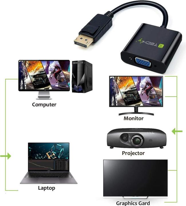 Produktbild Techly DisplayPort zu (VGA, 15 cm)