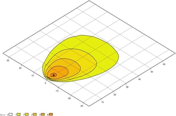 Actual product image Hella Worklight LED module 70 800lm close-range illumination (800 lm)