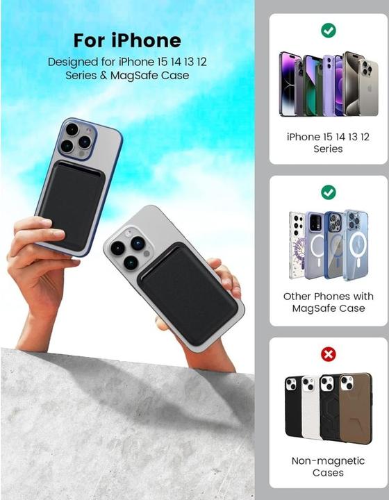 Produktbild Screenguard MagSafe magnetic Cardholder Wallet (Apple iPhone 12, Apple iPhone 13, Apple iPhone 14, Apple iPhone 15, Apple iPhone 16, Apple iPhone 17)