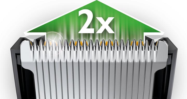 Actual product image Philips Hc7450/80