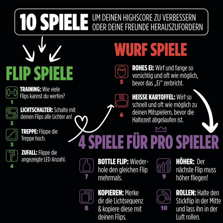 Nutritional values and ingredients Stickflip - ChuckaRubba Flip, Catch, Levelup - Wurfspielzeug
