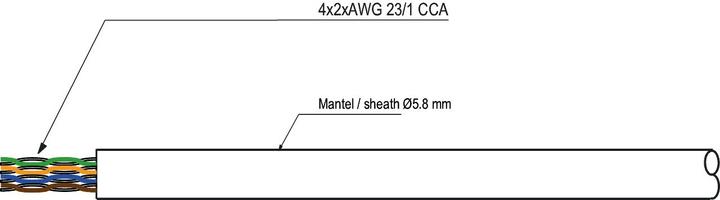 Produktbild Goobay Netzwerkkabel CAT 6 U/UTP 4 x (U/UTP, CAT6, 305 m)