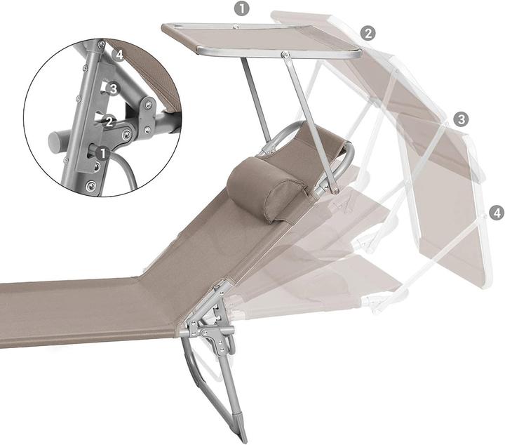 Immagine prodotto Songmics Sunny (53 cm)