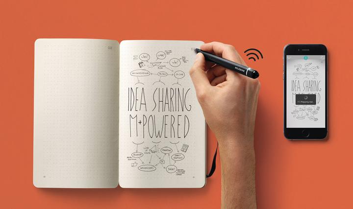 Actual product image Moleskine Paper Tablet No 1 (A5, Plain, Hardcover)