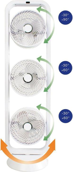 Image du produit Sonnenkönig Vind 3 (48 dB)