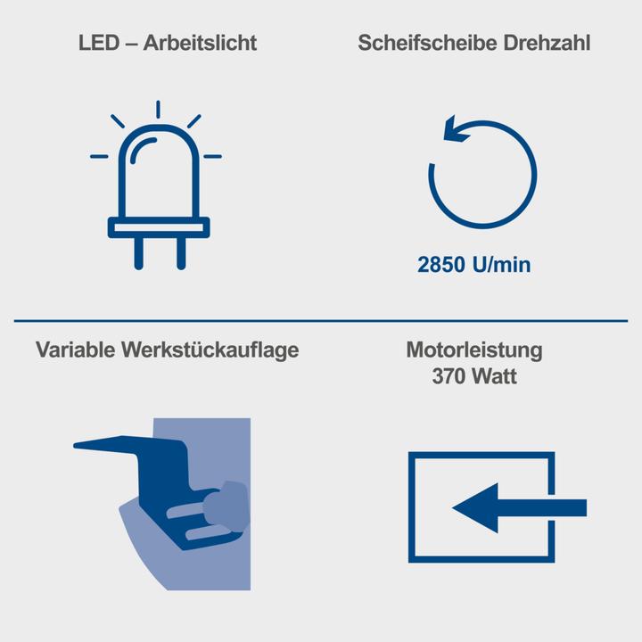 Actual product image Scheppach BG150 (Bench grinder, 370 W)
