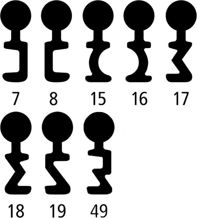 Actual product image Schänis Key 7362