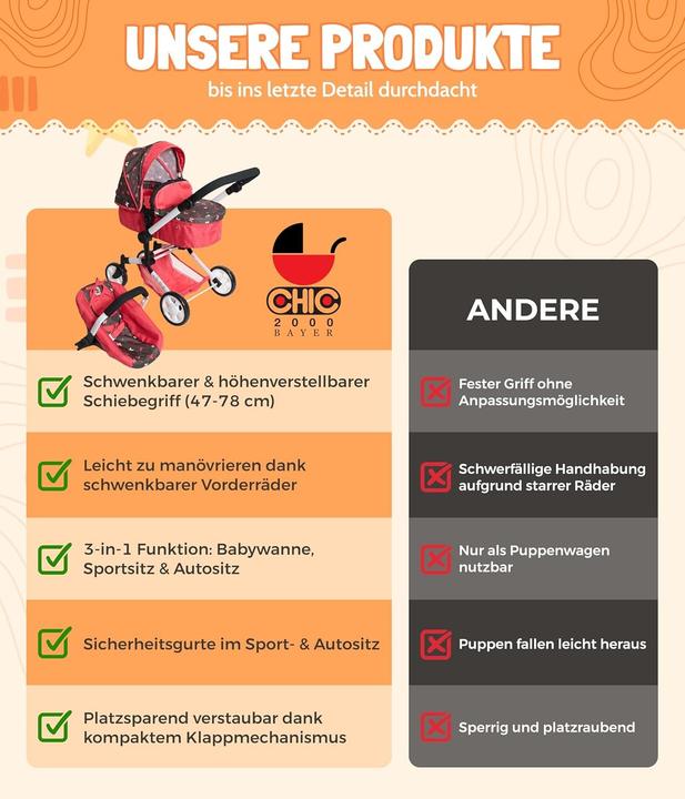 Actual product image Bayer Chic 2000 LINUS" combination doll's pram