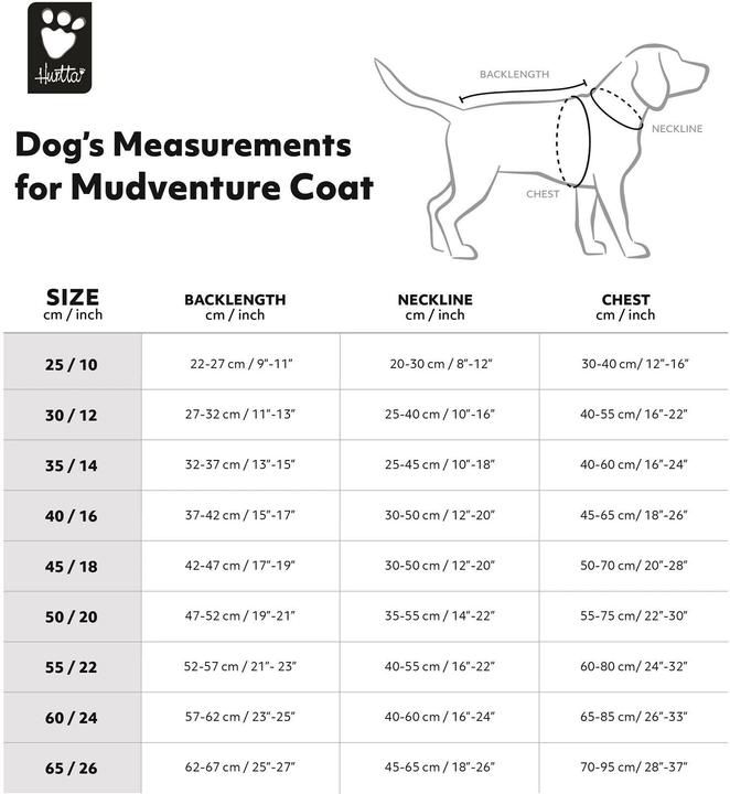 Actual product image Hurtta Mackintosh Mudventure Eco Dark grey, 65 cm (Dog raincoat)