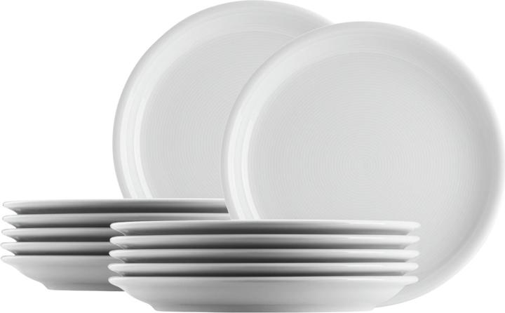 Actual product image Thomas Trend white breakfast plate 20 cm set 12 pcs. (12 x, 20 cm)
