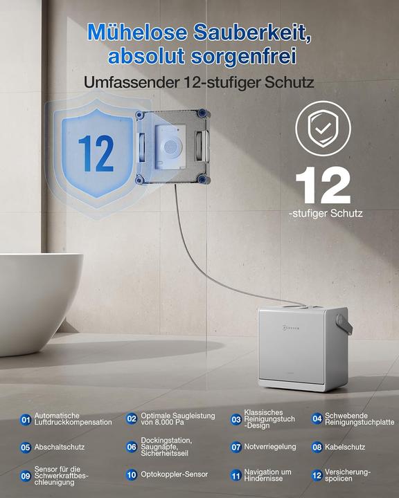 Produktbild Ecovacs WINBOT W2S Omni Set