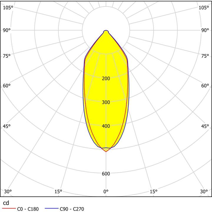 Produktbild EGLO Saliceto 1 (380 lm)
