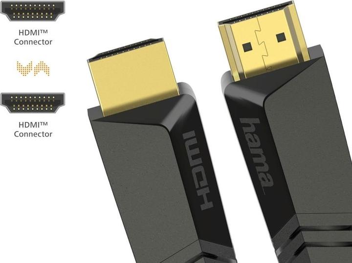 Produktbild Hama HDMI (Typ A) — HDMI (Typ A) (10 m)