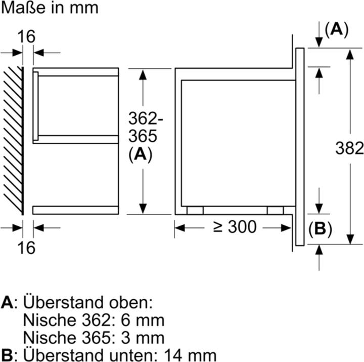 Image du produit Bosch Hausgeräte BFL7221B1