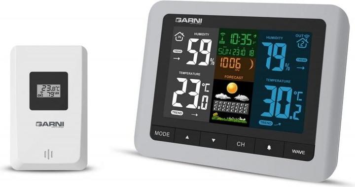 Image du produit Garni 520