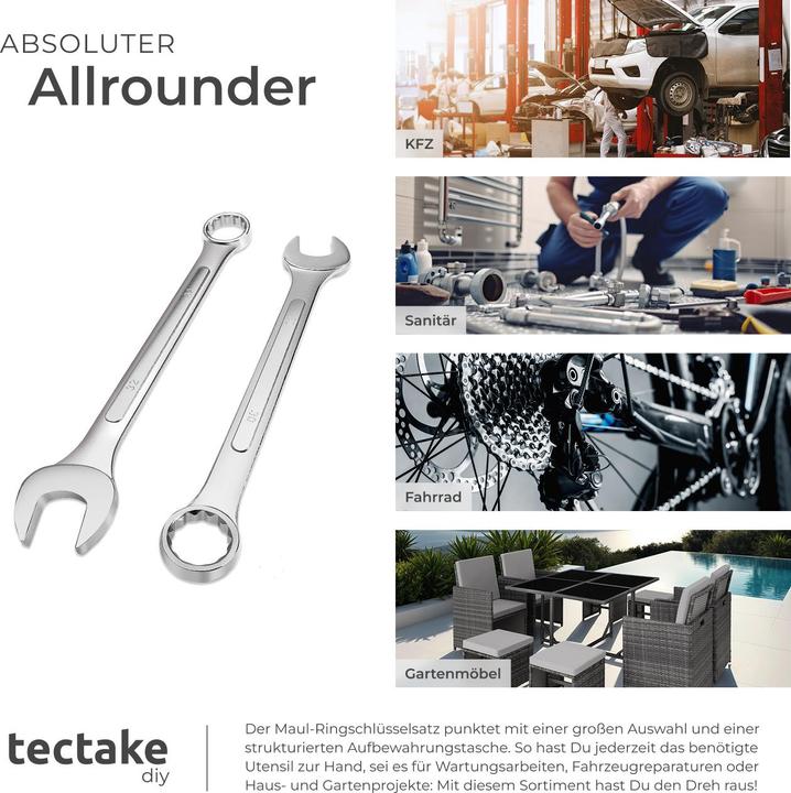 Actual product image tectake Wrench Set 25 pcs.