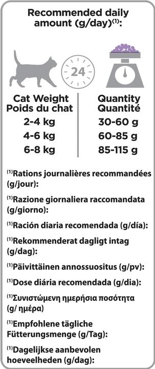 Produktbild Pro Plan Cat Delicate (Adult, 1 Stk., 1500 g)