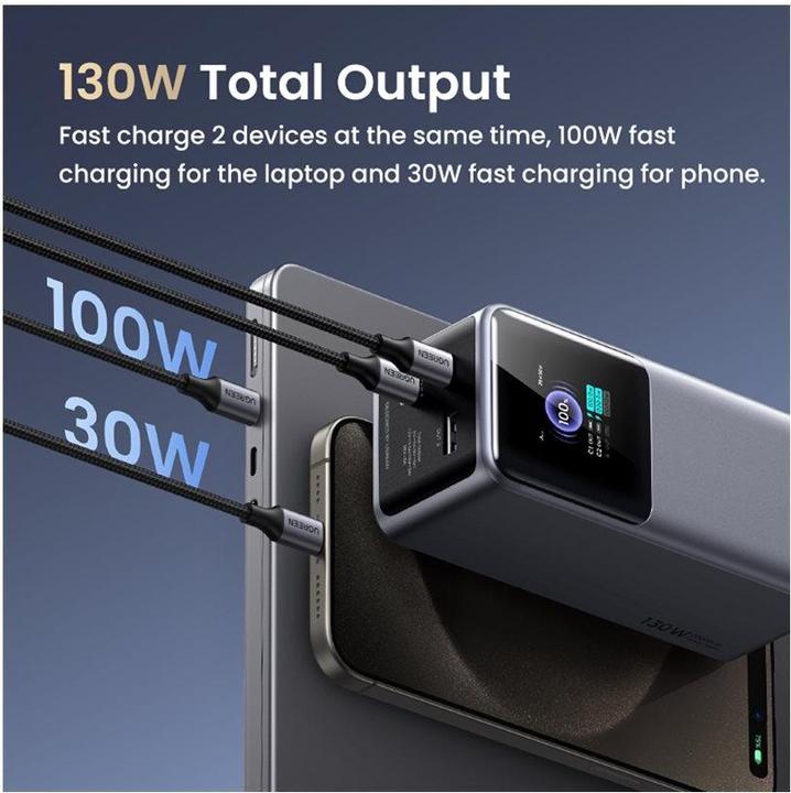 Immagine prodotto Ugreen Nexode (20000 mAh, 130 W, 72 Wh)