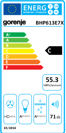 Energie-Label Sibir BHP 613 E7X Edelstahl (Flachschirmhaube)