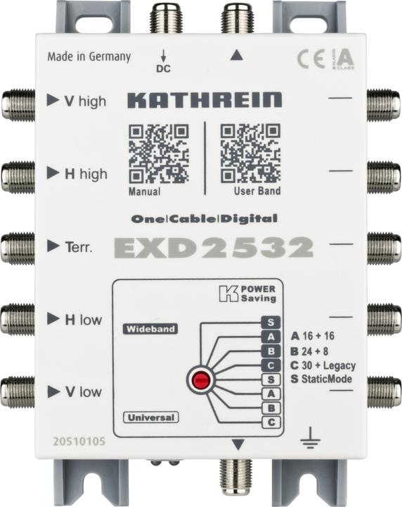 Actual product image Kathrein EXD Single cable modes Passage (Single cable solution)