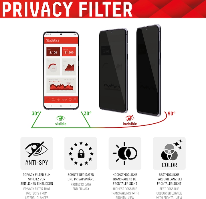 Produktbild Displex Full Cover Privacy Panzerglas (1 Stück, Samsung Galaxy S22+)