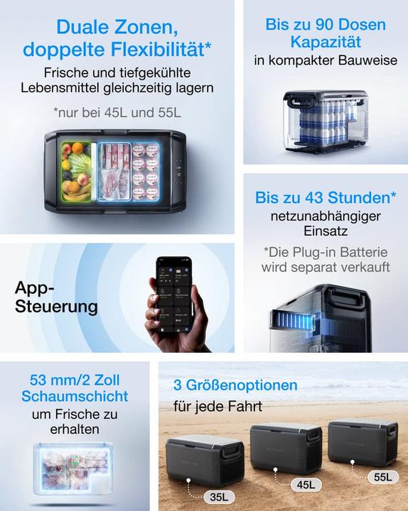 Produktbild EcoFlow Glacier 35L Kühlbox ohne Akku (35 l)