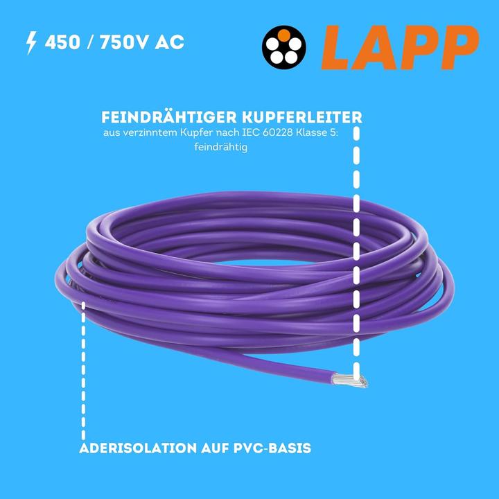 Produktbild Lapp Litze Multi-Standard SC 2.1 1 (100 m)