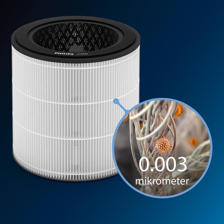 Productafbeelding Philips FY0293/30 (1 x)