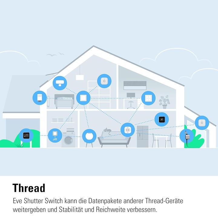 Immagine prodotto Eve Shutter Switch
