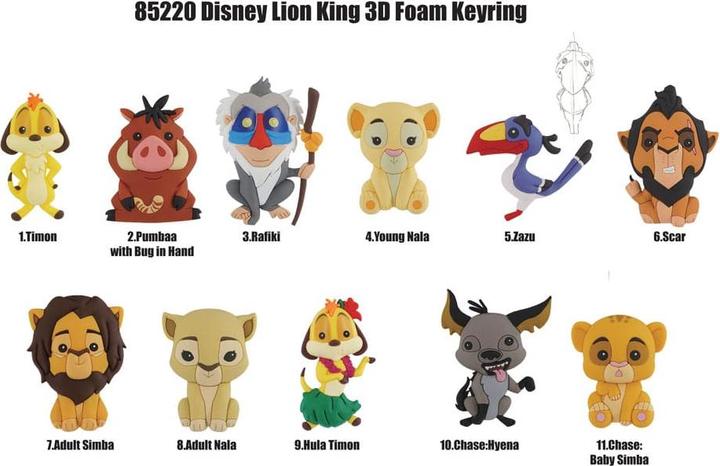 Actual product image Monogram Int. Disney 3D PVC bag tag display Lion King (24)