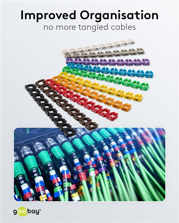 Actual product image Goobay cable marker clips "digits 0-9", for cable diameters up to 6 mm, 6 mm