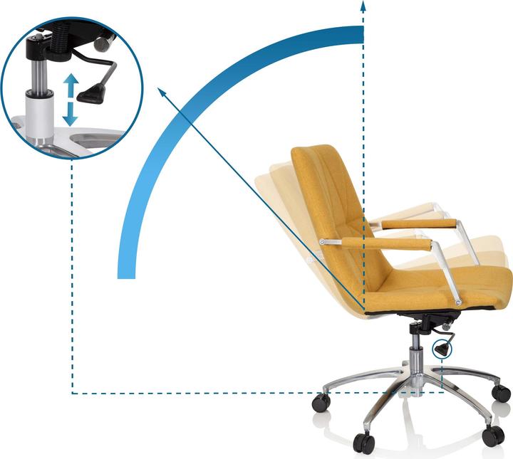 Produktbild Hjh Office Saranto Ii