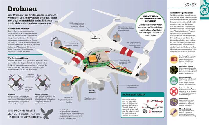 Actual product image #dkinfographic. Understanding technology simply (German, Andrew Humphreys, Katie John, Jack Challoner, Clive Gifford, Ian Graham, Hilary Lamb, Wendy Horobin, 2019)